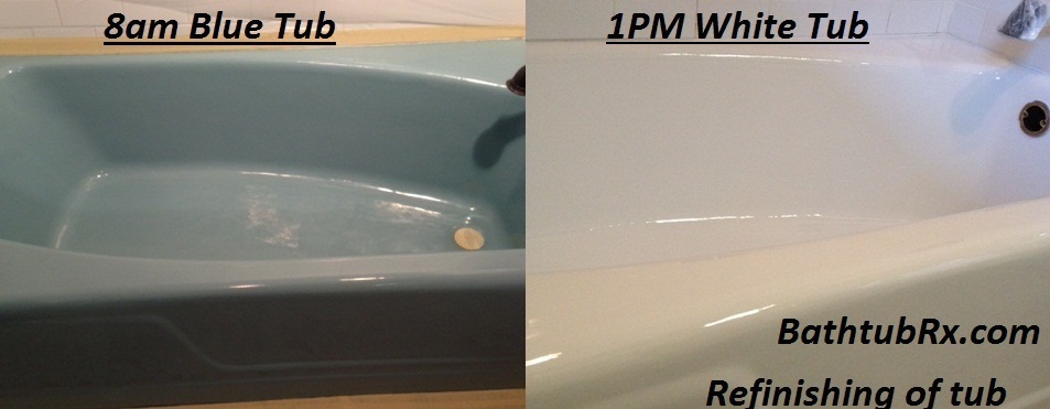 Bathtub Rx LLC